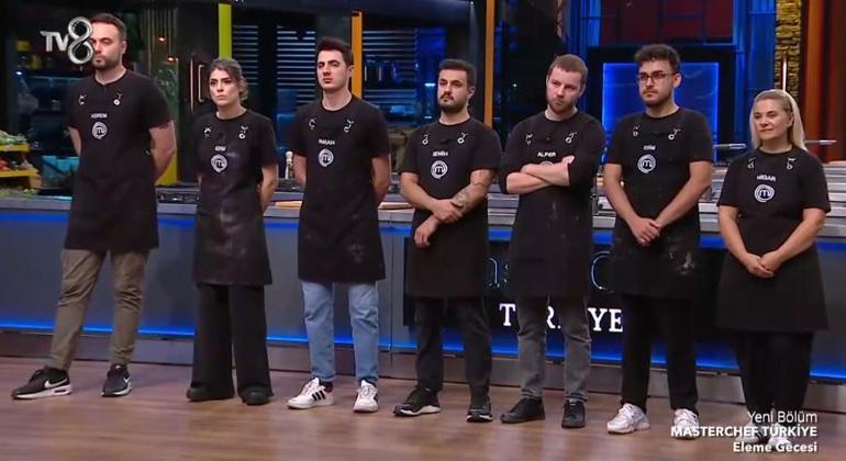 MASTERCHEF'TE KİM ELENDİ Mehmet Şef veda eden ismi açıkladı: Hakan... 27 Ekim 2024 MasterChef'ten kimler ayrıldı