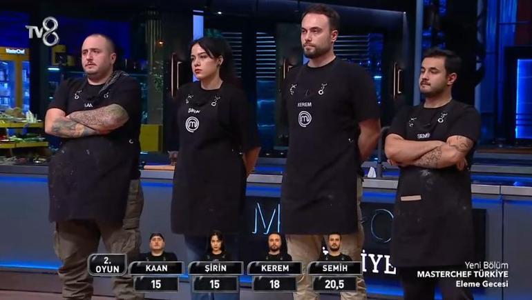 MasterChef'te dün akşam kim elendi? Bu hafta 1 Aralık 2024'te MasterChef'e veda eden son kişi Kaan mıydı?