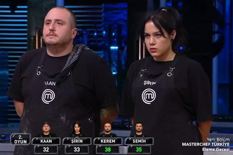 MasterChef'te dün akşam kim elendi? Bu hafta 1 Aralık 2024'te MasterChef'e veda eden son kişi Kaan mıydı?