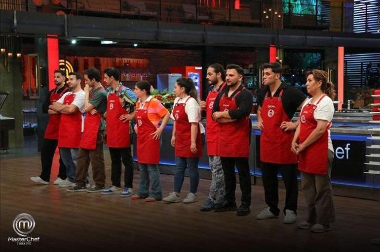 Kaptan Masterchef kaptanını kim kazandı 18 Ağustos 2025 Masterchefte Haftanın Takımları Takım Takımı Takımı uyumlulukları