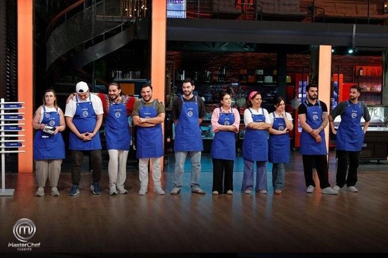 25 Ağustos 2025 Haftanın Masterchefte Takımları Blue Team Takımı Takım Rekabetçileri
