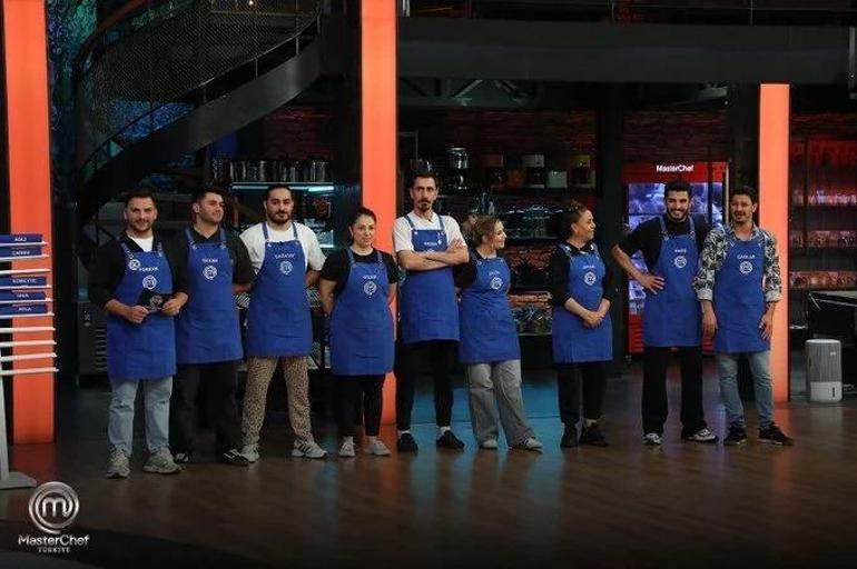 MASTERCHEF'TE MAVİ TAKIM KAPTANI KİMDİR? 12 Ekim MasterChef mavi ve kırmızı takımlar açıklandı İşte Kaptan Oyununun kazananları ve takımları...