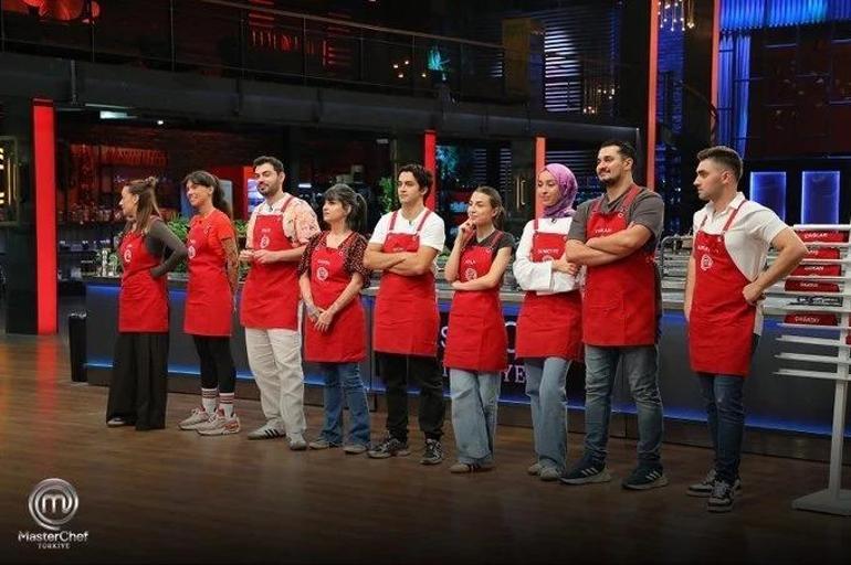 MASTERCHEF'TE MAVİ TAKIM KAPTANI KİMDİR? 12 Ekim MasterChef mavi ve kırmızı takımlar açıklandı İşte Kaptan Oyununun kazananları ve takımları...